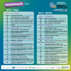 Começa hoje 18ª Semana Nacional de Ciência e Tecnologia