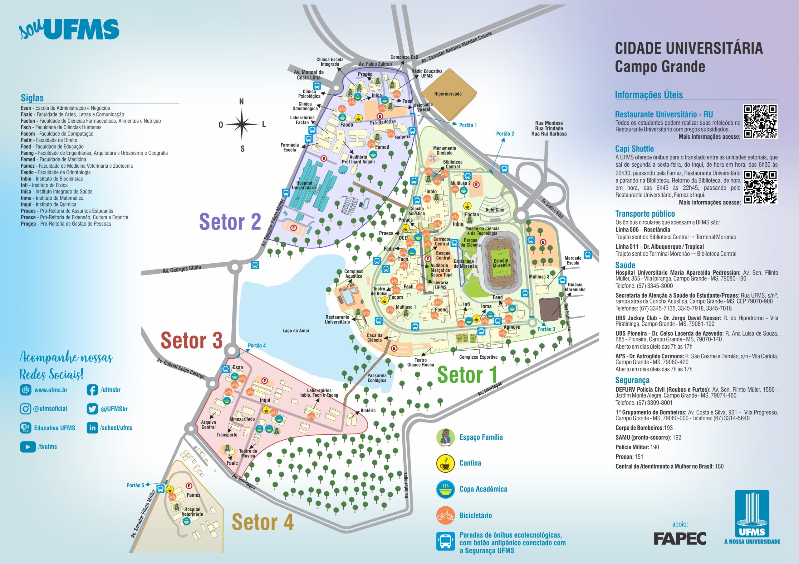 Localização – UFMS